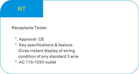 Receptacle Tester